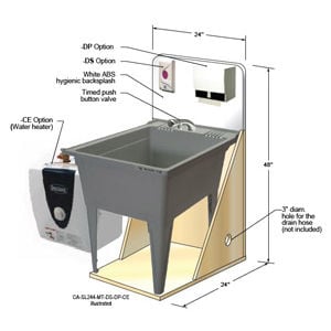 Can-Aqua Base handwashing station kit