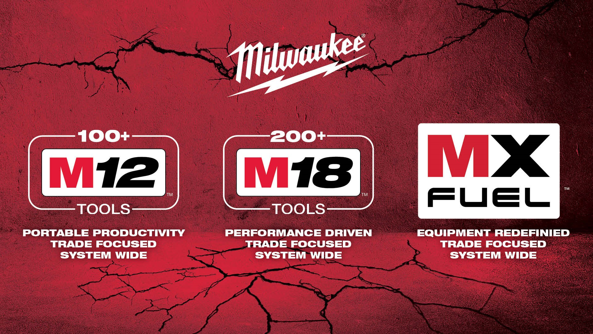 M12 M18 and MX Fuel