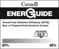 gas-or-propane-furnace-en